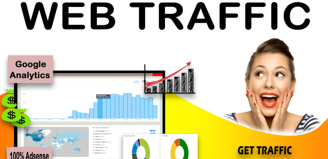 factors impacting website traffic